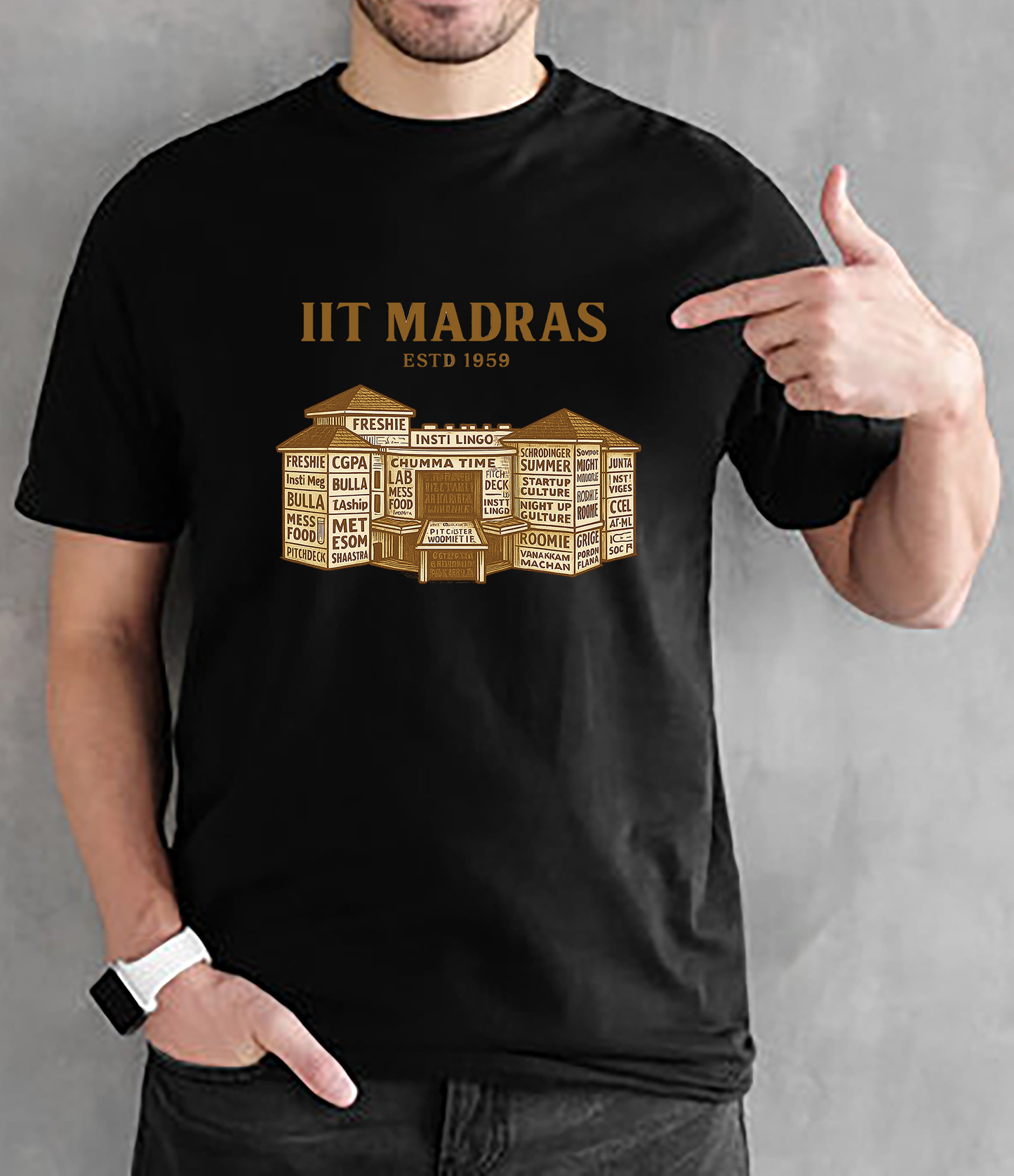 IIT Madras Lingo